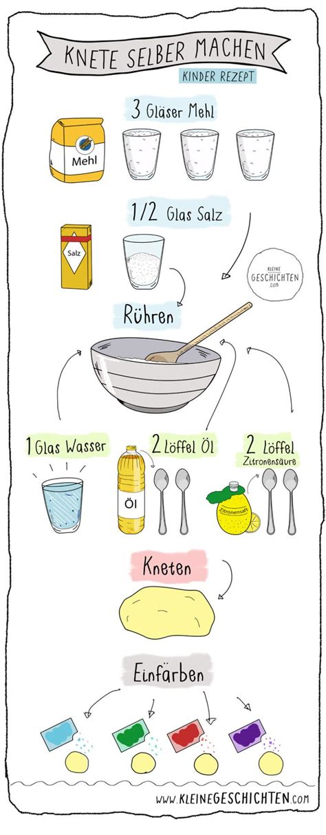 knete selber machen rezept   knete selber machen