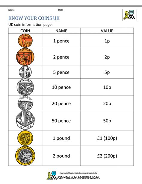 uk coins   coinsgif  pixels money worksheets