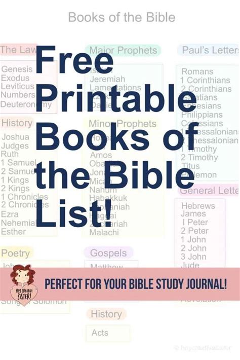 books   bible list printable books
