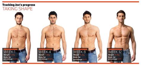 joe stages 1 diet motivation pictures abs workout male fitness models