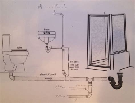 bath  shower plumbing diagram fleur plumbing