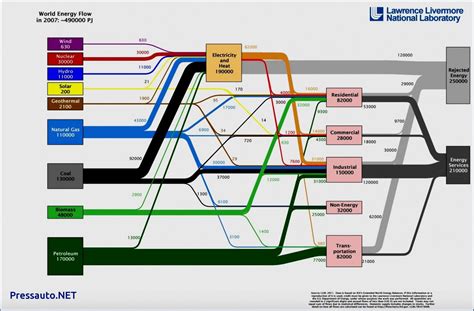 gooseneck trailer wiring diagram cadicians blog