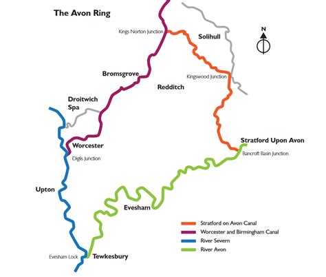The Avon Ring Touring The British Waterways