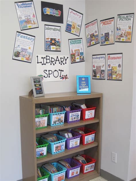 The Third Grade Learning Spot Classroom Set Up 2013