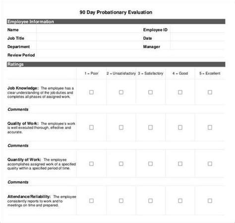 negative performance review letter sample   vrogueco