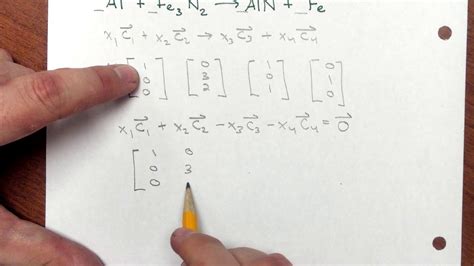 Matrix Algebra Balancing Chemical Equations Youtube