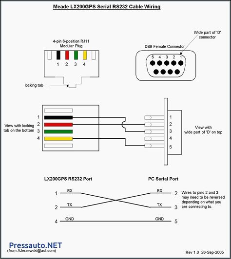 rj wiring diagram
