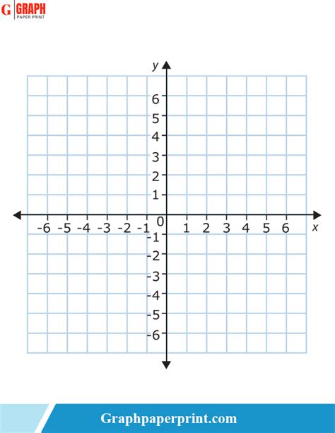 blank printable graph paper  numbers