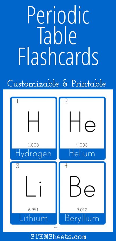 periodic table flash cards printable teaching science teaching