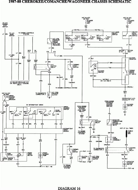 jeep grand cherokee wiring diagram wiring diagram