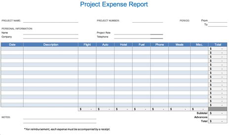 construction cost report template