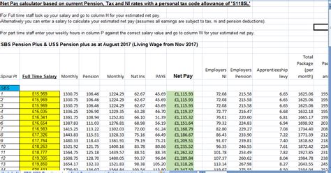 calculate hourly pay based  annual salary churnjetshannan