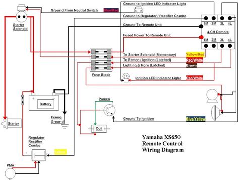 ebony wiring yamaha  control box wiring diagram pictures