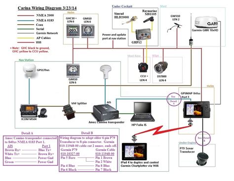 dish network wiring diagram  wiring diagram  dish network satellite wiring diagram