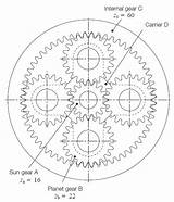Gear Drawing Spur Planetary Gears System Systems Getdrawings Fig Example Khk sketch template