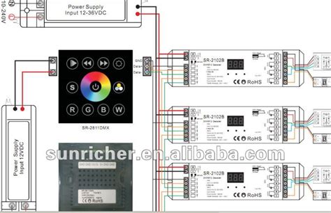 dmx full touch wall rgb led controller buy dmx