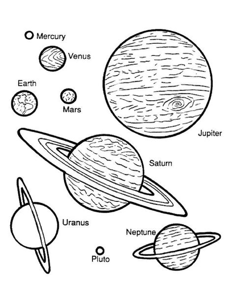 planets coloring page sistema solar  colorir desenho dos