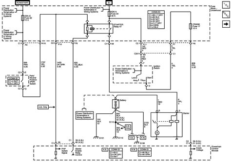 chevy trailblazer wiring schematic wiring diagram