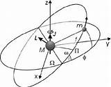 Orbital Geometry Angular Denotes Momentum Orbit sketch template