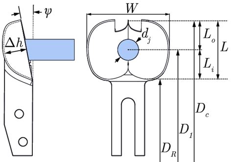 geometrical dimensions   pelton bucket  scientific diagram