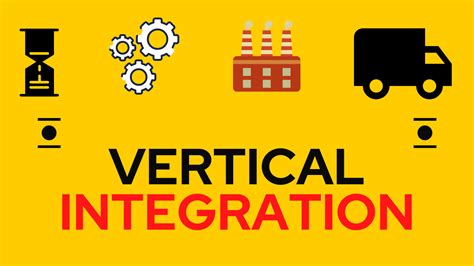 vertical integration supply chain india jobs