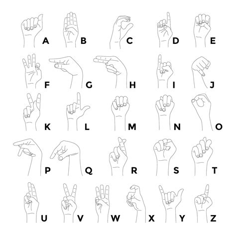 jayden stevens alphabet sign language chart start   basics