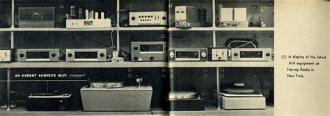 retro vintage modern  fi  electronics   fi home workshop  search  perfect