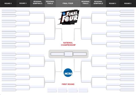 fillable march madness bracket template  march madness bracket