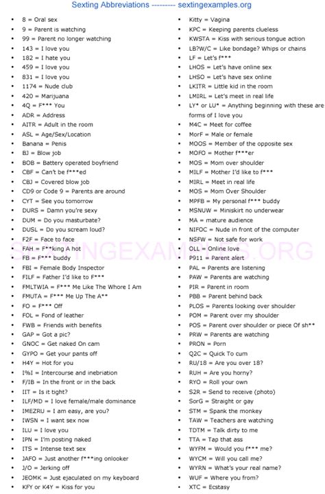 Sexting Abbreviations Sexting Messages For Her Abbreviations