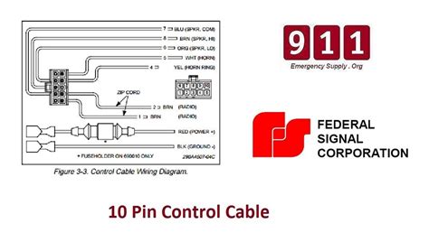 federal signal pa wiring diagram