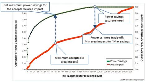 headed   power wall