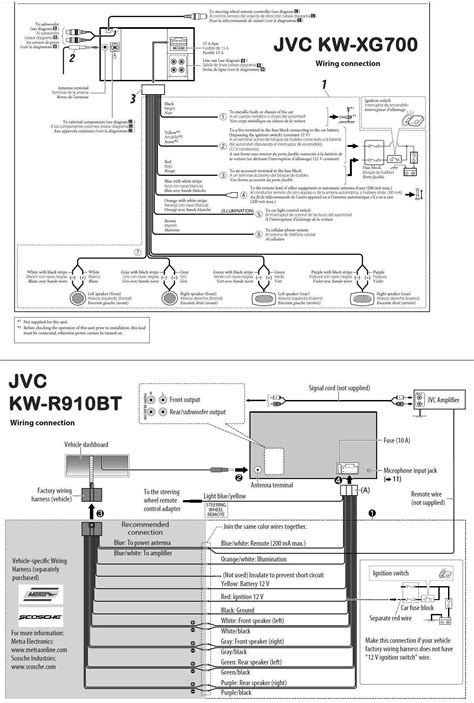 jvc aftermarket stereo wiring diagram electrical wiring diagram