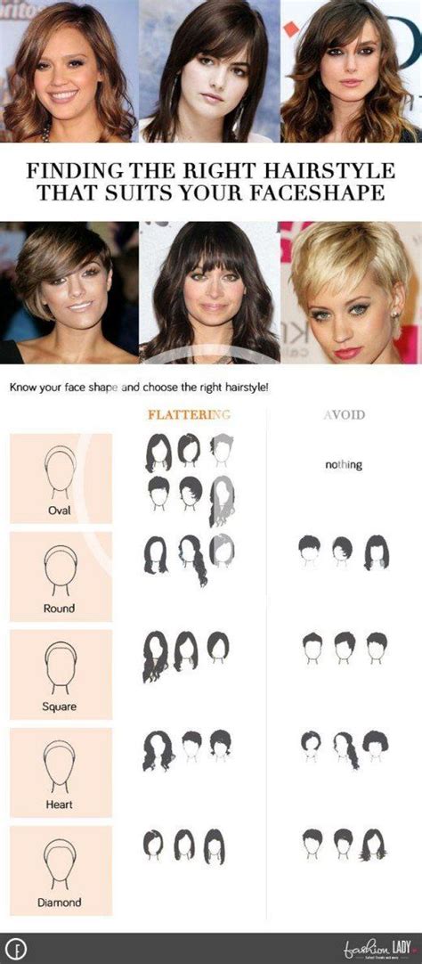 finding   hairstyle  suit  face shape face shapes face
