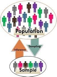 difference  population  sample  comparison chart key