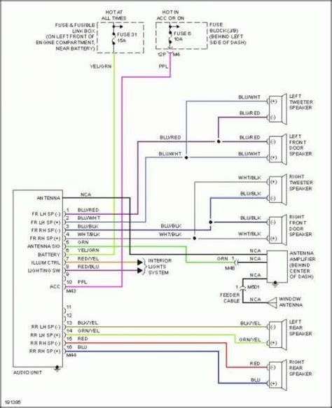 nissan altima stereo wiring diagram  nissan versa radio wiring diagram sample