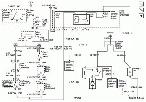 chevy silverado ignition switch wiring diagram wiring diagram