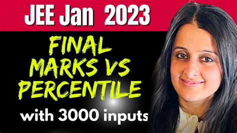Marks Vs Percentile Jee Main 2023 January Attempt Most Accurate