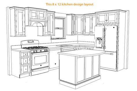 kitchen layout   home