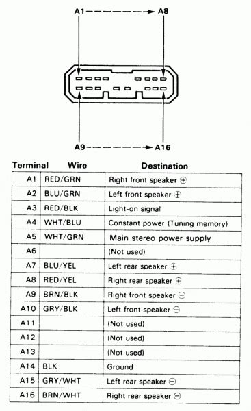 integra radio wiring diagram