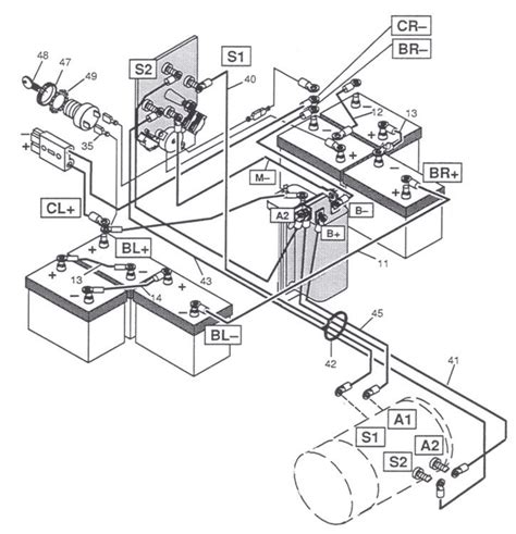 ezgo curtis  controller wiring diagram