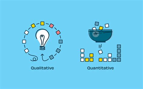 beginners guide  qualitative  quantitative research optimal