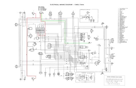 horn troubleshooting