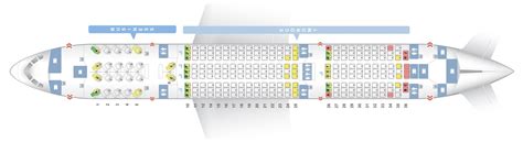 qatar airways boeing   seat configuration  layout aircraft