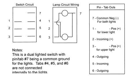 pin rocker switch wiring diagram cadicians blog