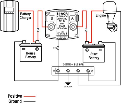 isolator wiring diagram carlplant brilliant marine battery charger  boat wiring trolling
