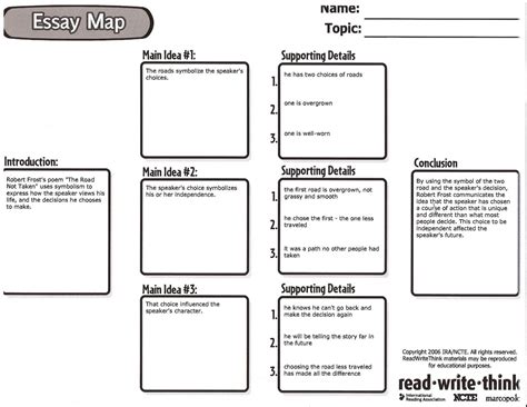 map essay readwritethink story narrative graphic read write
