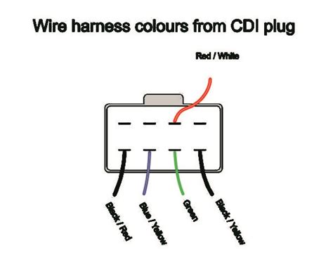 pin cdi wiring diagram  pin cdi wiring diagram