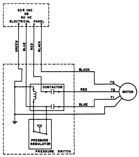 wiring diagram  electric motor  craftsman air compressor model