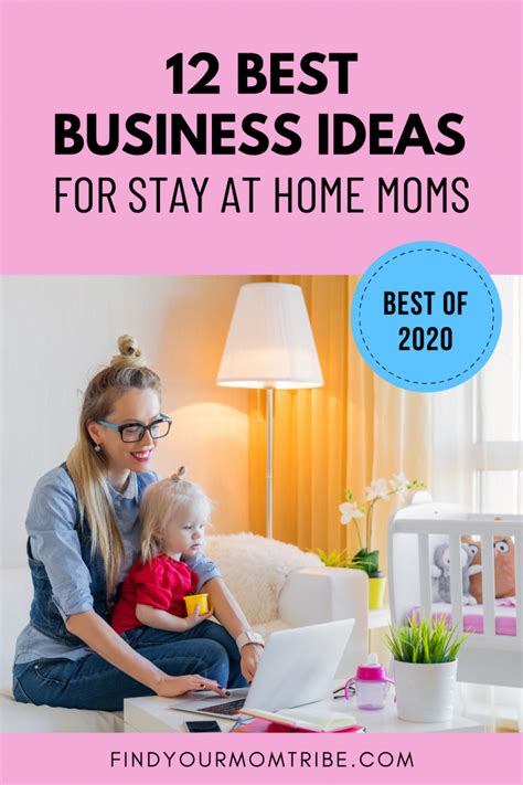 12 Best Business Ideas For Stay At Home Moms Of 2020