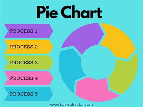 pie chart maker  templates printable